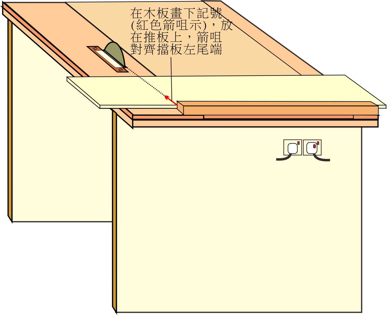 香港自學裝修網