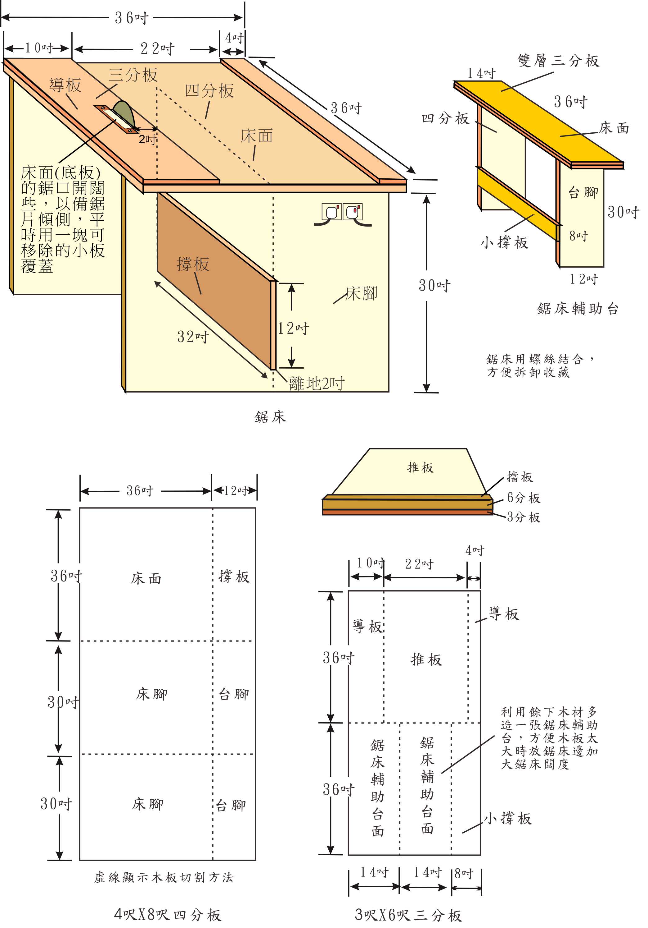 香港自學裝修網