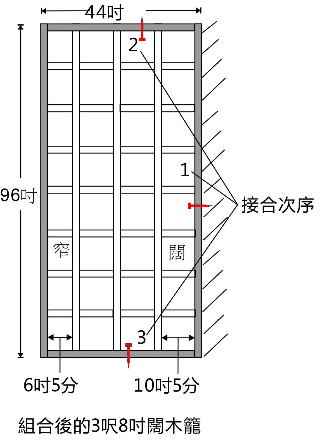 種