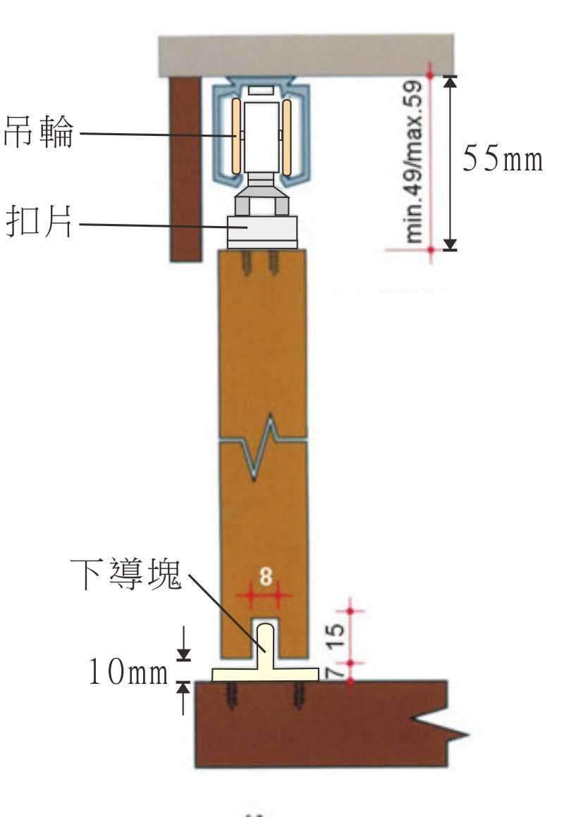 尺寸